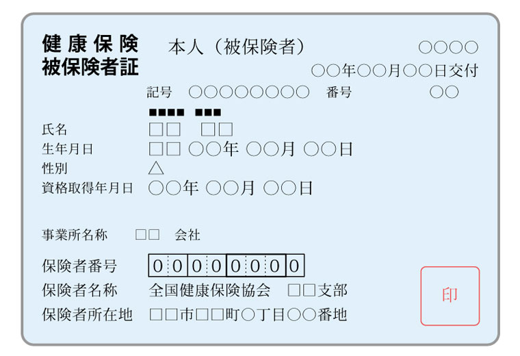 死後に健康保険証を返却